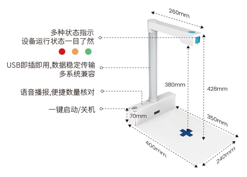 藥品追溯碼一體機(jī)的作用及功能！